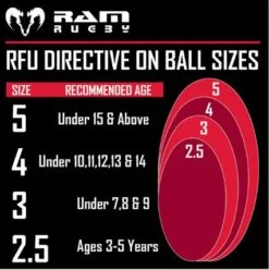 Gripper 2.0 Pro Trainer Rugby Ball -Ball Sports Shop k1fa48b62b722bc22a7e96b0245f17ff1