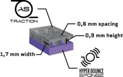 Joola Dynaryz ACC Table Tennis Rubber 23 Joola Dynaryz ACC Table Tennis Rubber -Ball Sports Shop k46b0128787030a8c27d35bb43adbb78f