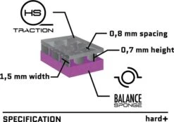 Joola Rhyzen ZGR Table Tennis Rubber -Ball Sports Shop k64945a55a86abc5bbab6e4d54e4f88d8