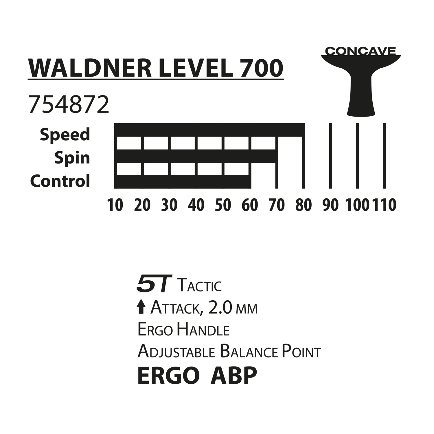 Donic Waldner 700 Table Tennis Bat 4 Donic Waldner 700 Table Tennis Bat - Image 4
